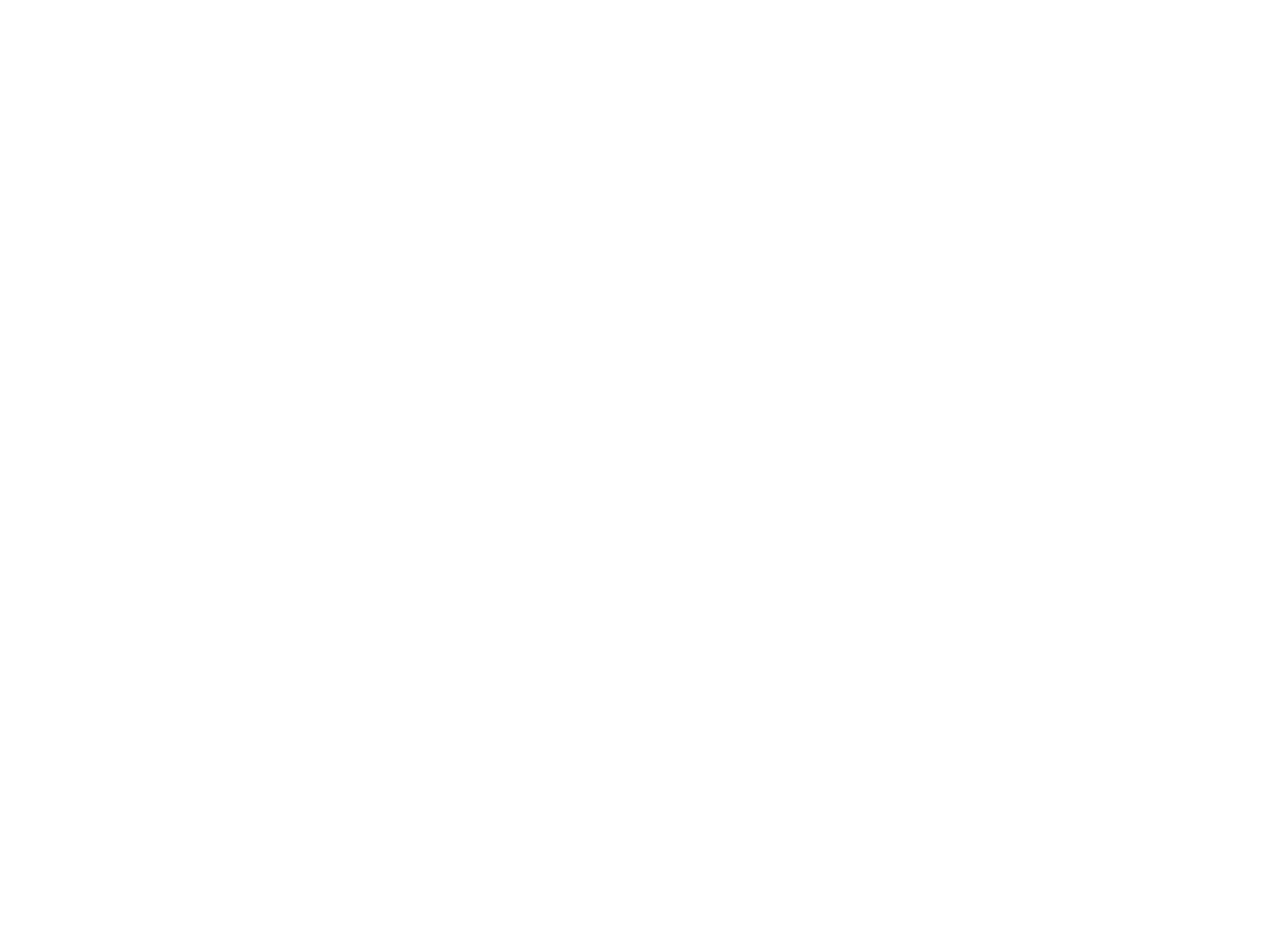 FIVE Credit
